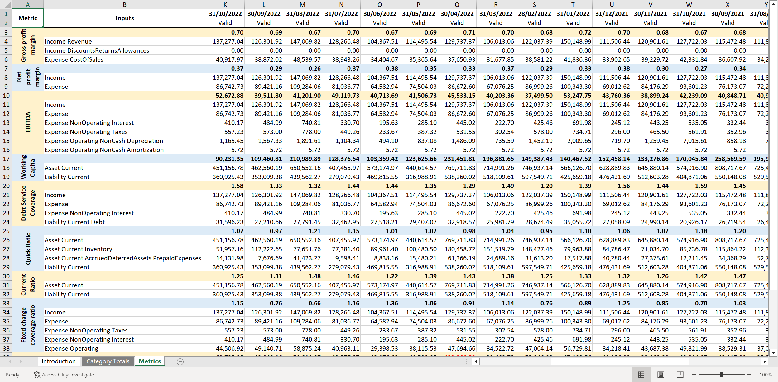 Metrics Template Metrics Template